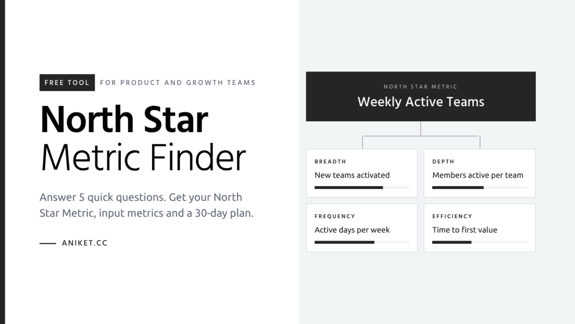 North Star Metric Finder
